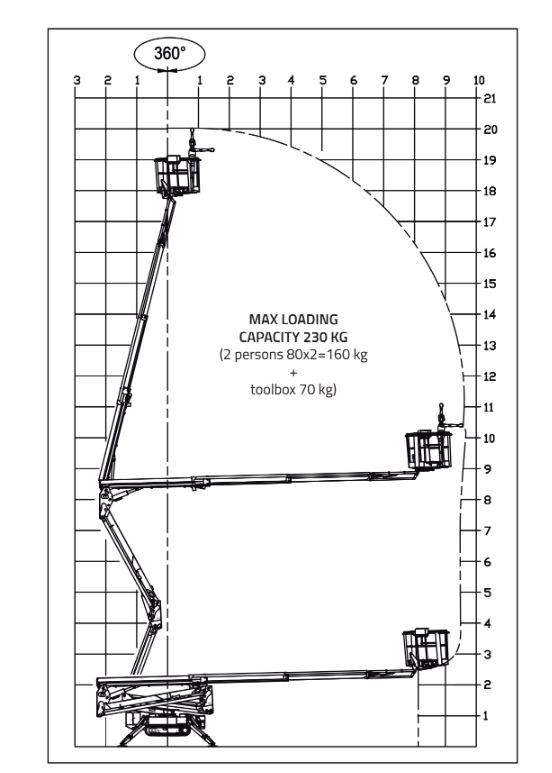 Teknisk diagram 4 for Larvebåndslift 20 m