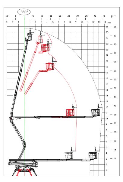 Teknisk diagram 1 for Larvebåndslift 26 m – Hinowa 26.10