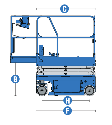 Teknisk diagram 3 for Sakselift 7,55 m