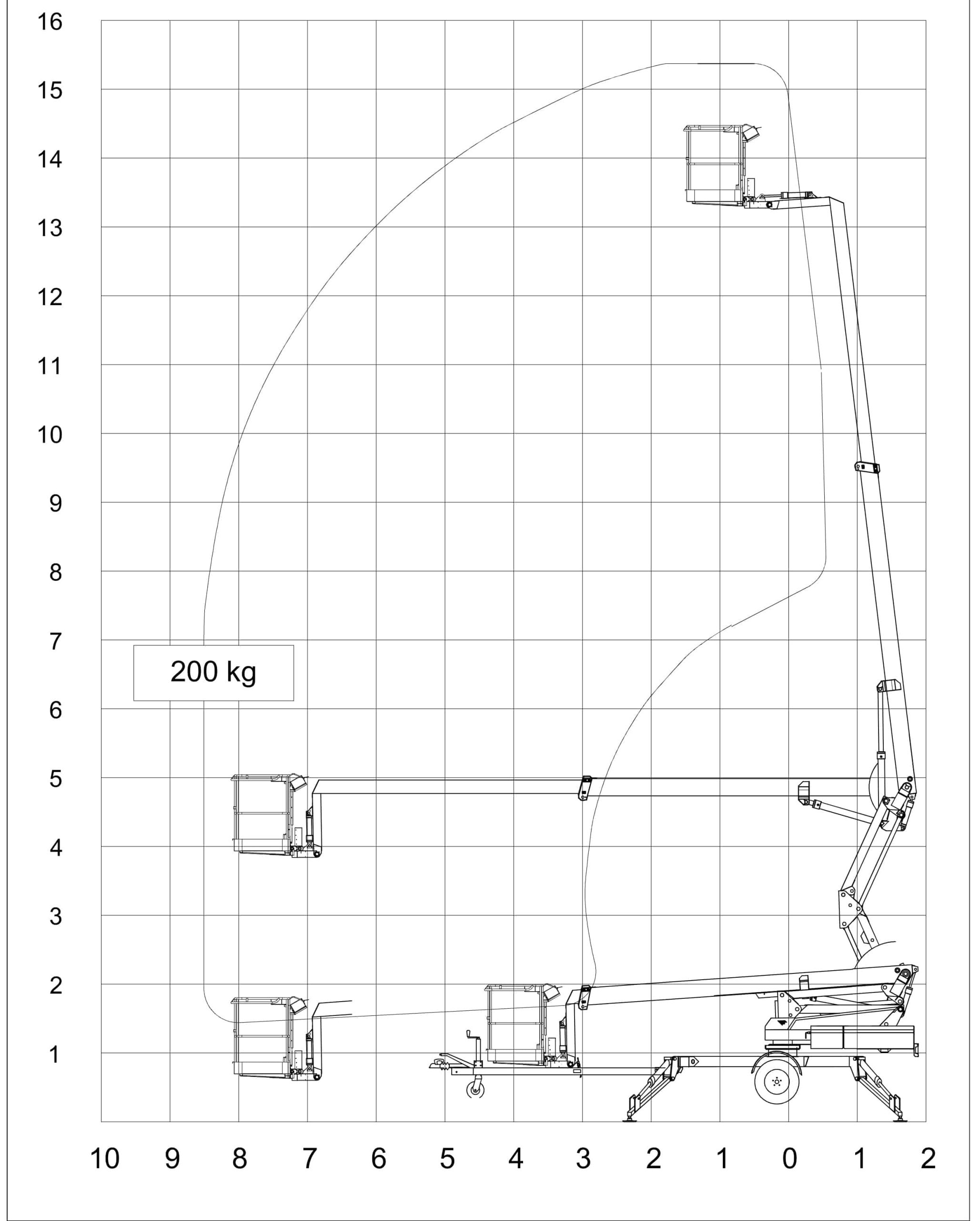 Teknisk diagram 1 for Trailerlift 15,5 m